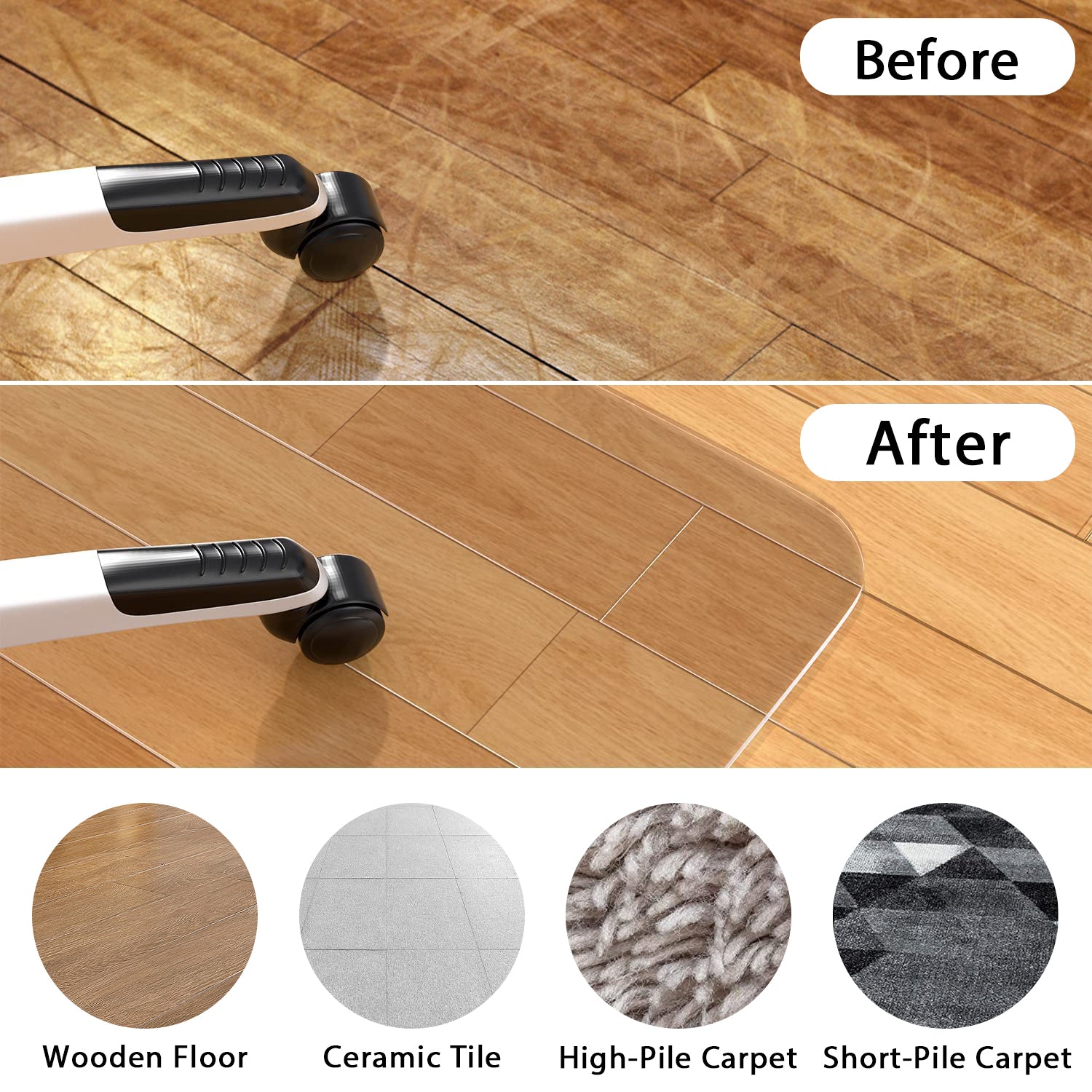 Clear mat for online hardwood floor